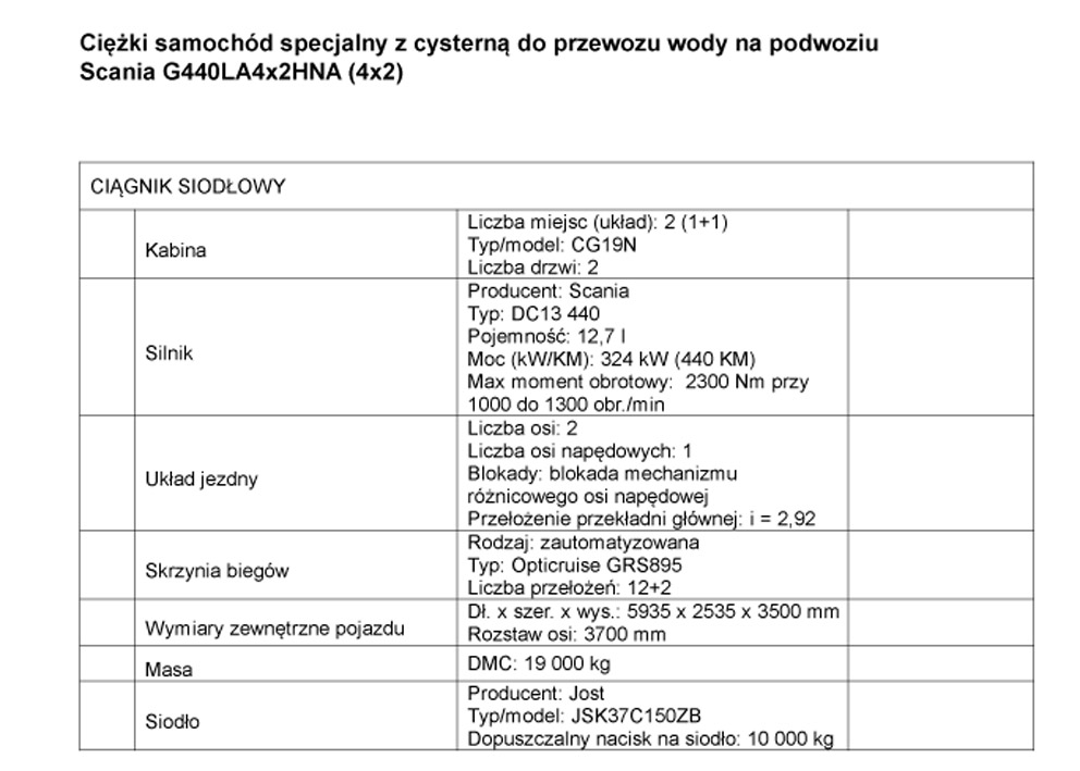 tabela 1 - ciągnik siodłowy